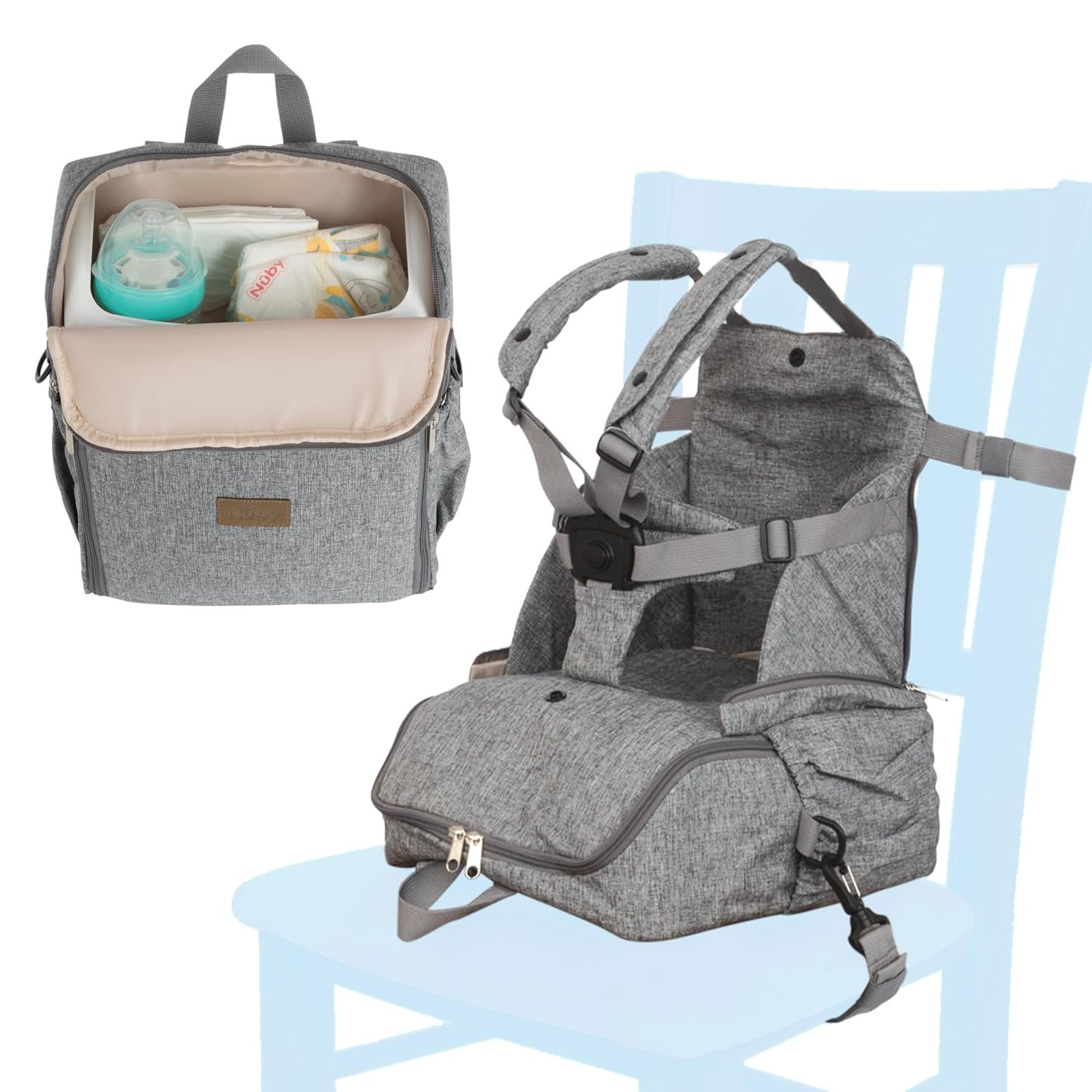 Nuby Easy Go 2-in-1 Backpack Booster Seat | Adjustable 5-Point Safety Harness
